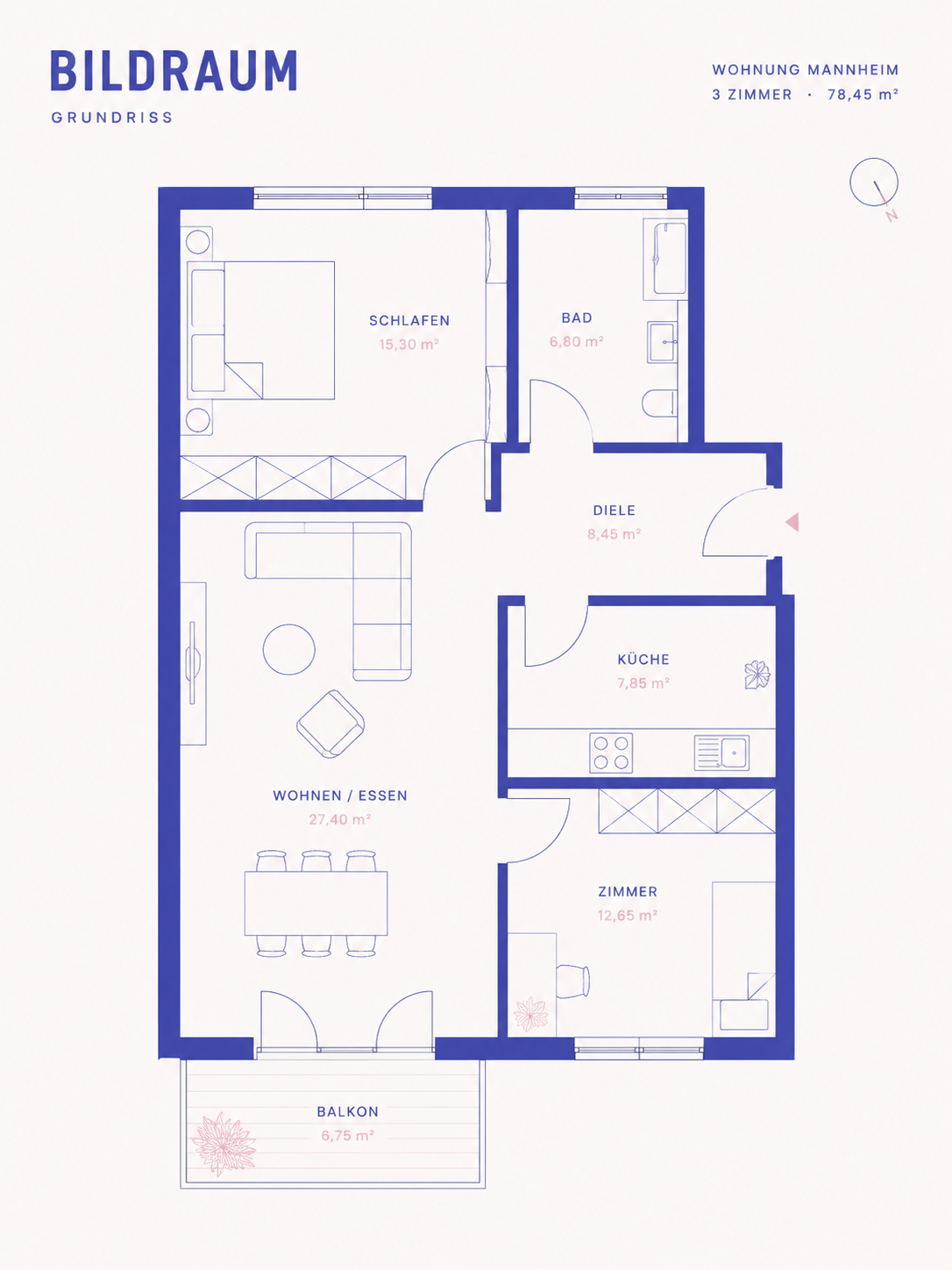 2D und 3D Grundrisse für Immobilien — Bildraum